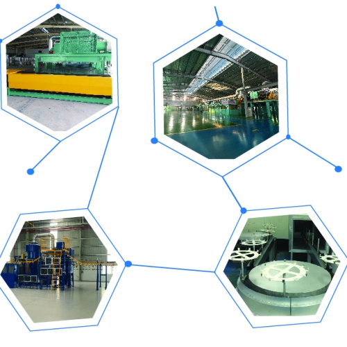 Các loại dây chuyền sơn phổ biến được ứng dụng rộng rãi hiện nay