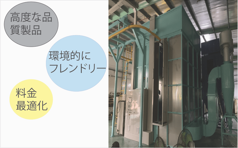 生産現場に塗装スプレーブースを導入する際の利点 - V.N.T ベトナム